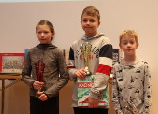 Kristján Dagur, Sara og Bjartur unnu TORG bikarana. Vinningaflóð á fjölmennu skákmóti