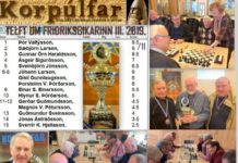Mót Korpúlfa um Friðriksbikarinn III. – Þór Valtýsson vann