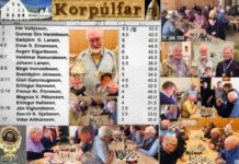 Korpúlfar þjófstarta Skákdeginum – Tefla um Friðriksbikarinn á fimmtudag