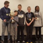 Taflfélag Reykjavíkur Íslandsmeistari unglingasveita