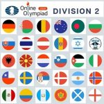 Hvernig er best að fylgjast með Ólympíumótinu í netskák?