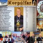 KORPÚLFAR ETJA KAPPI UM FRIÐRIKSBIKARINN á skákdeginum á morgun og 88 ára afmæli Friðriks