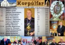 KORPÚLFAR ETJA KAPPI UM FRIÐRIKSBIKARINN á skákdeginum á morgun og 88 ára afmæli Friðriks