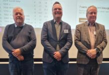 Síldarvinnslan (Helgi Áss) sigurvegari á Borgarskákmótinu 2023