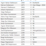 Blitz2409