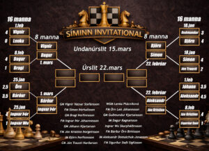Síminn Invitational 2026 @ Arena