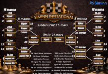 Vignir og Björn mætast í úrslitum Síminn Invitational í netskák í kvöld!