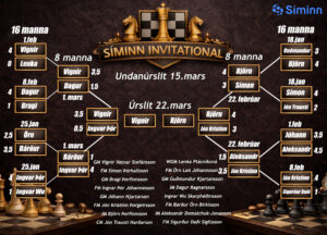 Síminn Invitational 2026 @ Arena